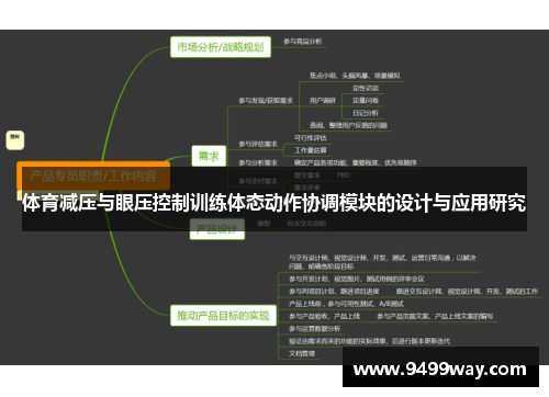 体育减压与眼压控制训练体态动作协调模块的设计与应用研究