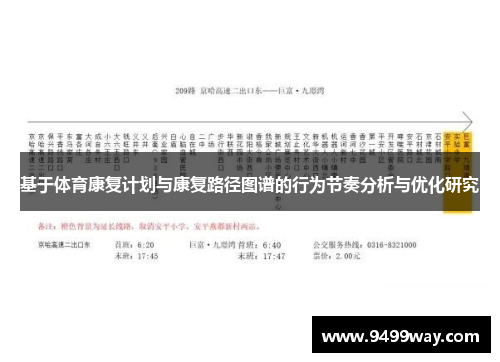 基于体育康复计划与康复路径图谱的行为节奏分析与优化研究