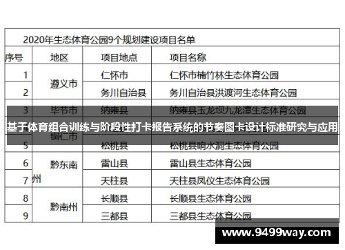 基于体育组合训练与阶段性打卡报告系统的节奏图卡设计标准研究与应用