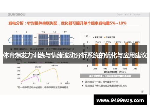 体育爆发力训练与情绪波动分析系统的优化与应用建议