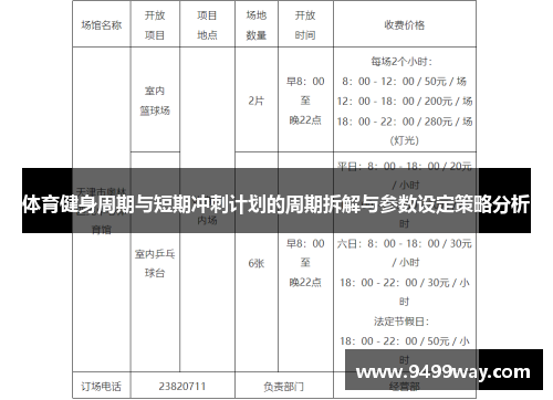 体育健身周期与短期冲刺计划的周期拆解与参数设定策略分析