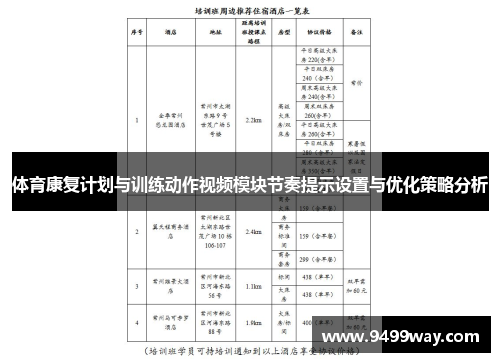 体育康复计划与训练动作视频模块节奏提示设置与优化策略分析